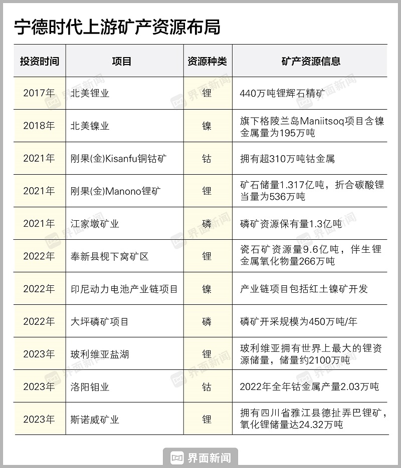 寧德礦產.jpg