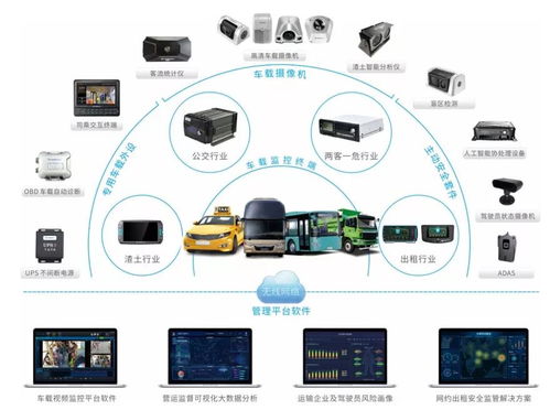持續下跌36%背后 交銀、匯添富、華夏大筆持倉的邏輯與信息系統的挑戰
